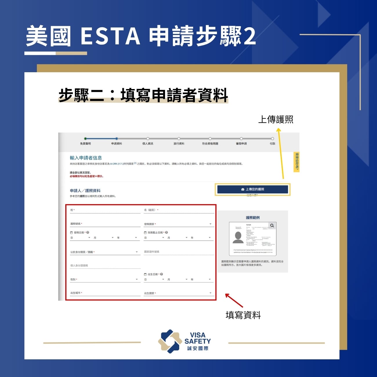 ESTA 是什麼?完整美國簽證 ESTA 申請教學:流程、效期、費用一次看 2 申請 ESTA 步驟二:填寫申請者資料