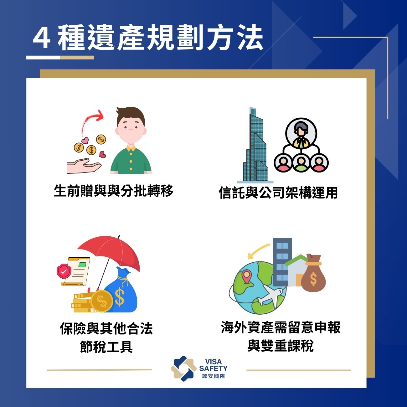 4種遺產規劃方法