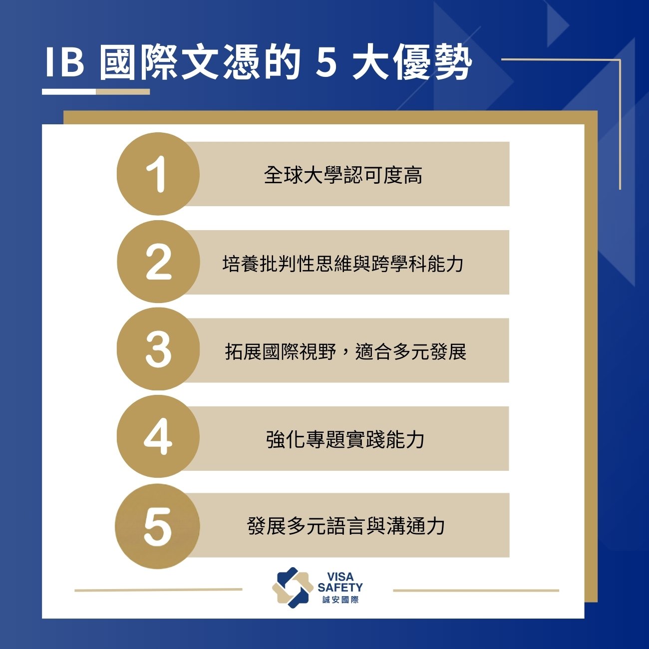 IB課程是什麼？IB國際文憑課程懶人包：特色、學科、評分、考試，提升競爭力