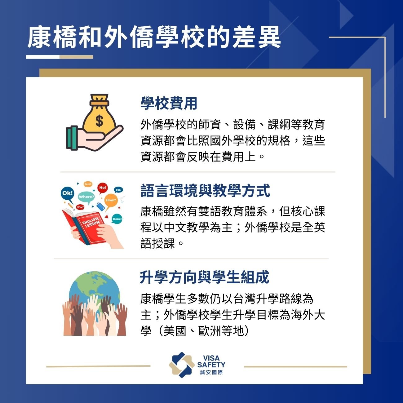 康橋和外僑學校的差異