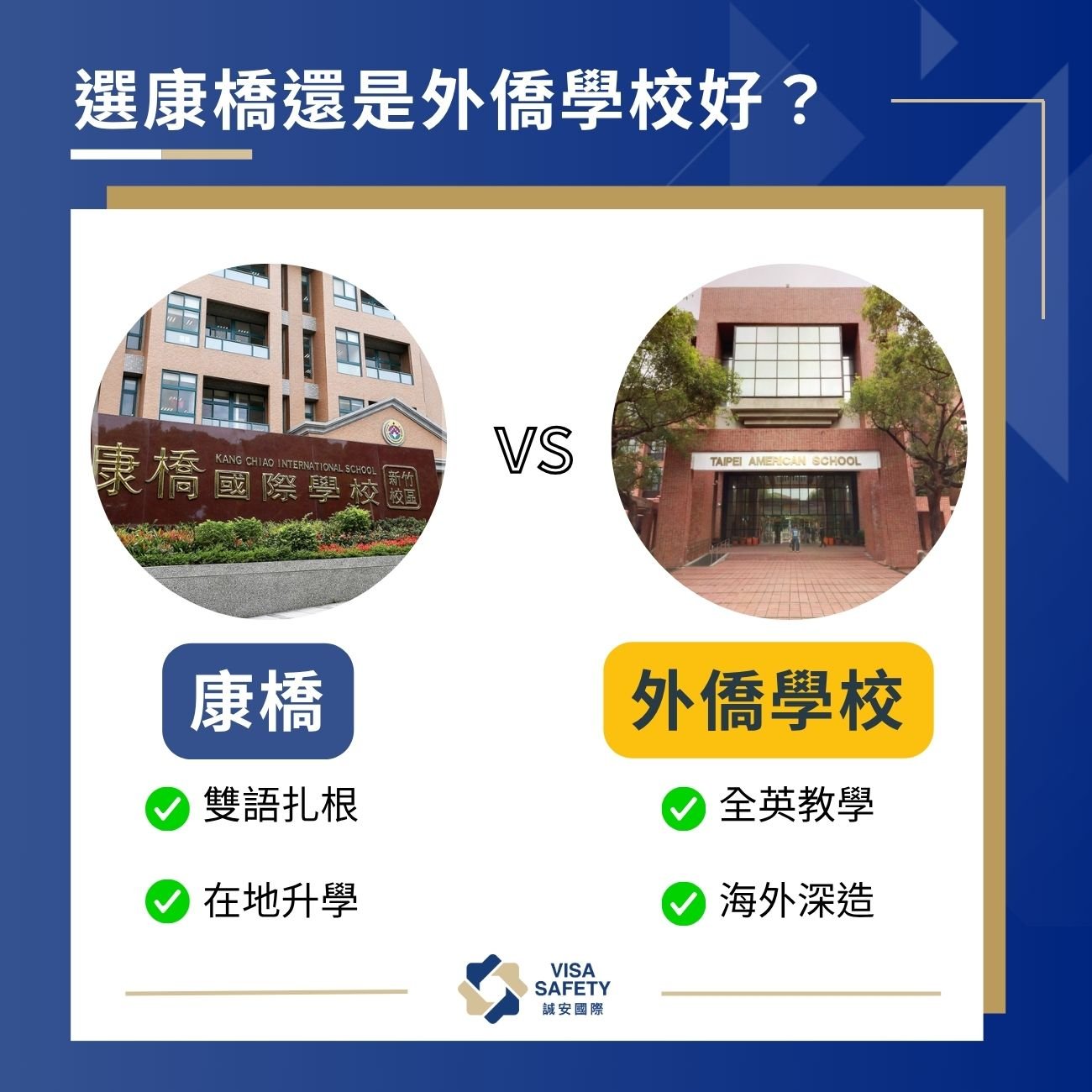 康橋與外僑學校比較