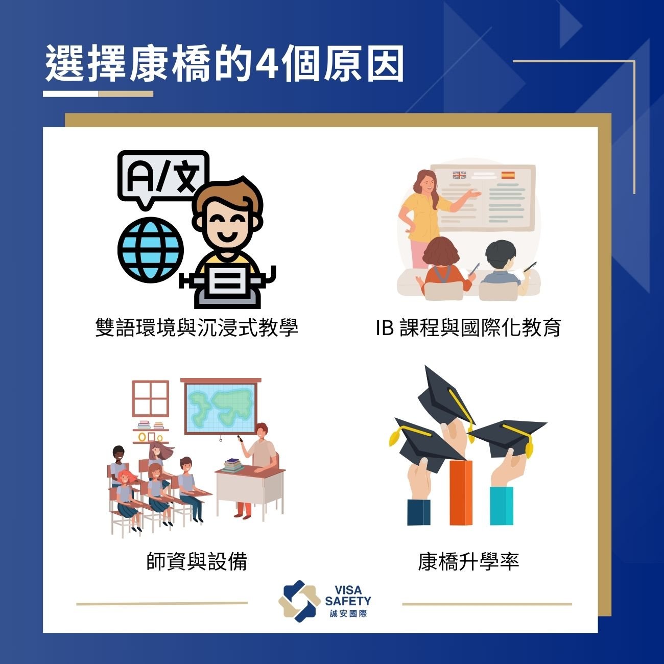 選擇康橋的4個原因
