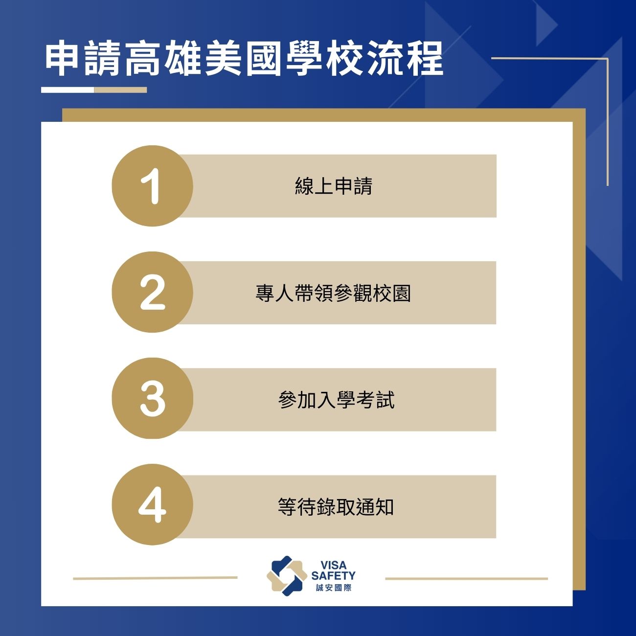 高雄美國學校 (KAS) Kaohsiung American School:南台灣的美式教育首選 2 申請高雄美國學校入學步驟