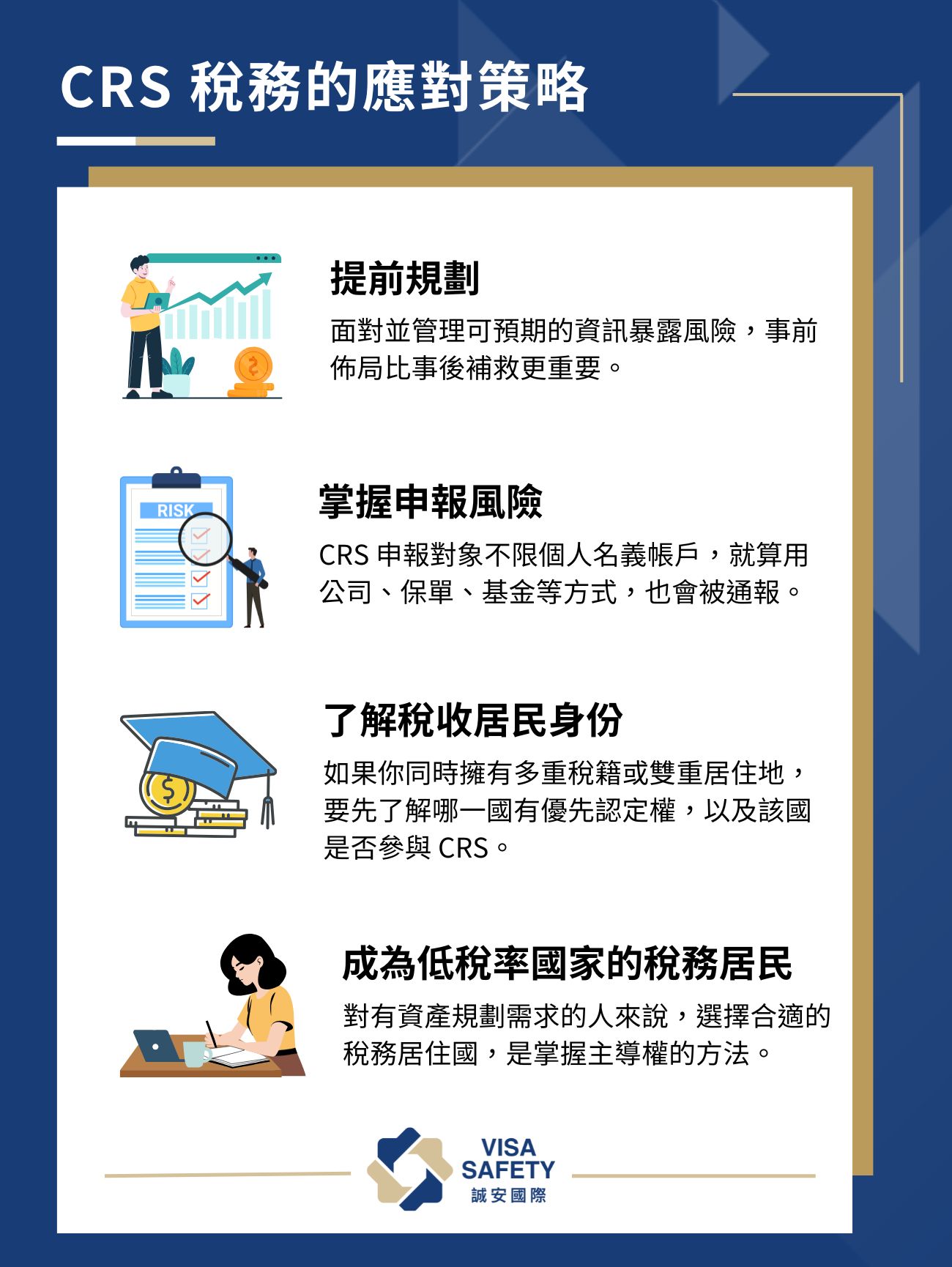 CRS共同申報準則是什麼？ 5個高資產淨值人士必須了解的應對策略