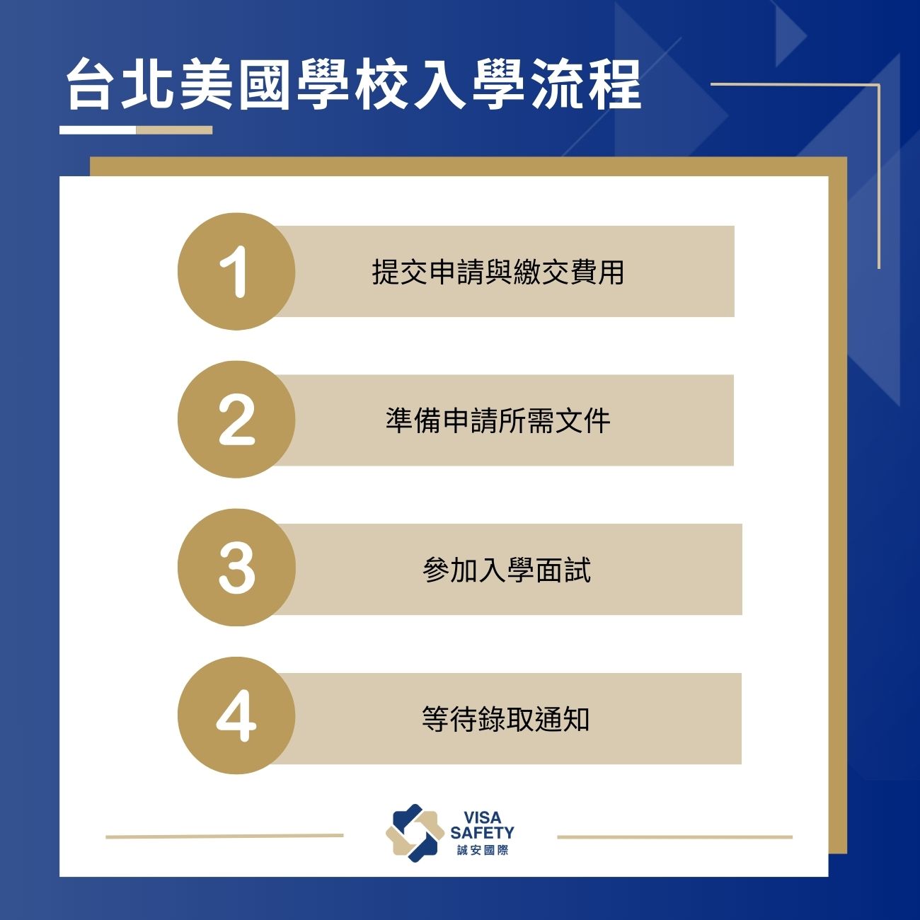 台北美國學校(TAS)Taipei American School 全攻略:美式教育的頂流首選 2 台北美國學校 Taipei American School 入學申請流程
