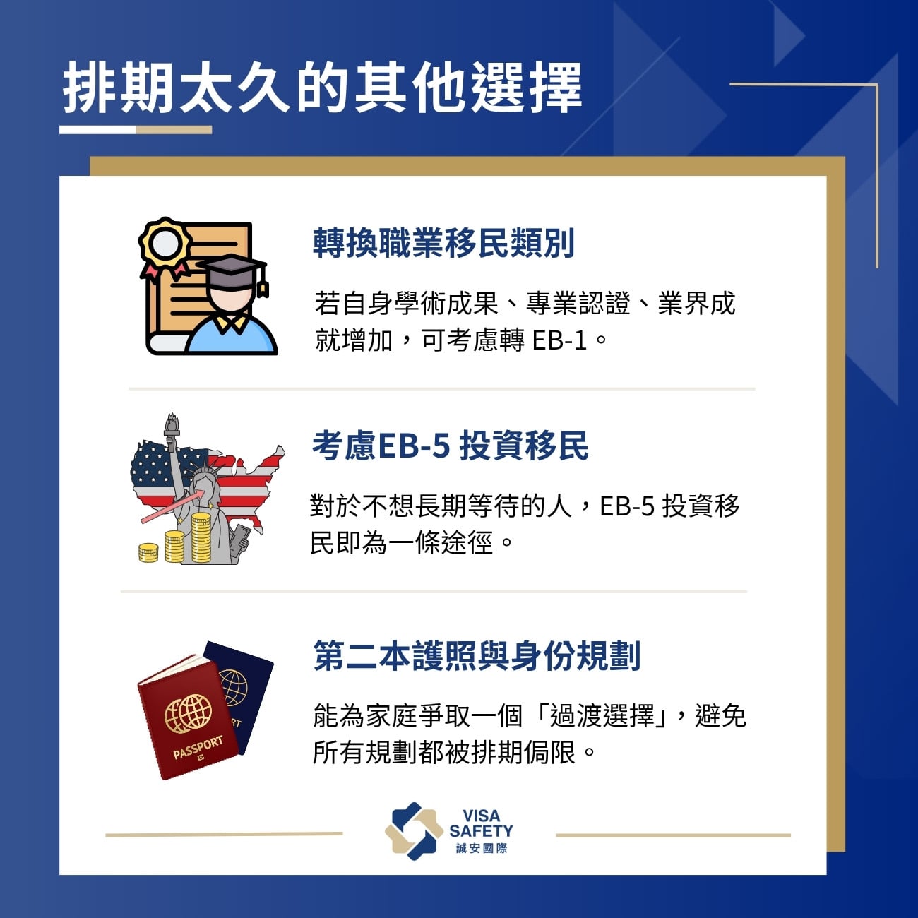美國綠卡排期全攻略:從優先日查詢、解讀 Visa Bulletin與移民排期常見問題一次搞懂 2 排期太久的其他選擇