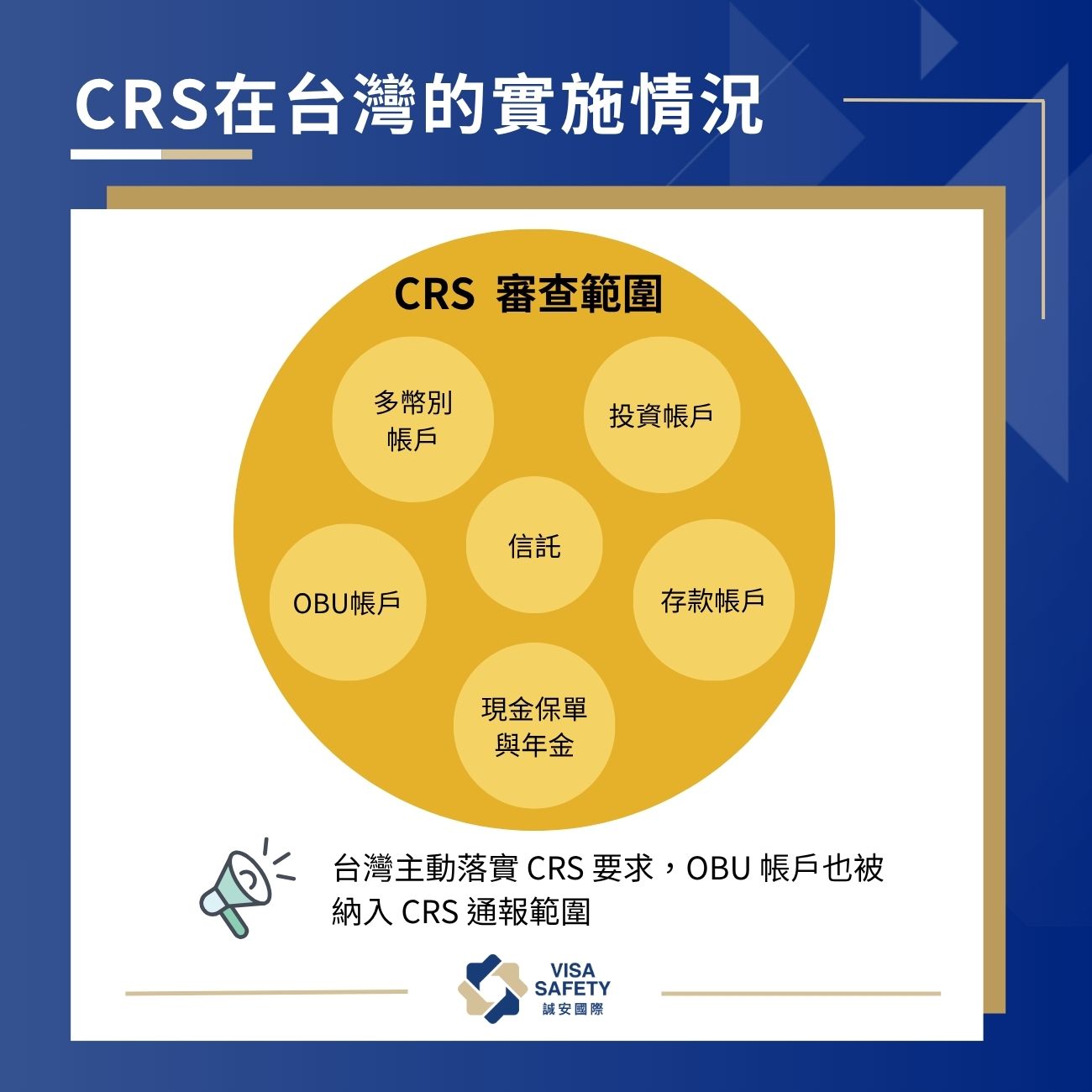 CRS共同申報準則是什麼？ 5個高資產淨值人士必須了解的應對策略