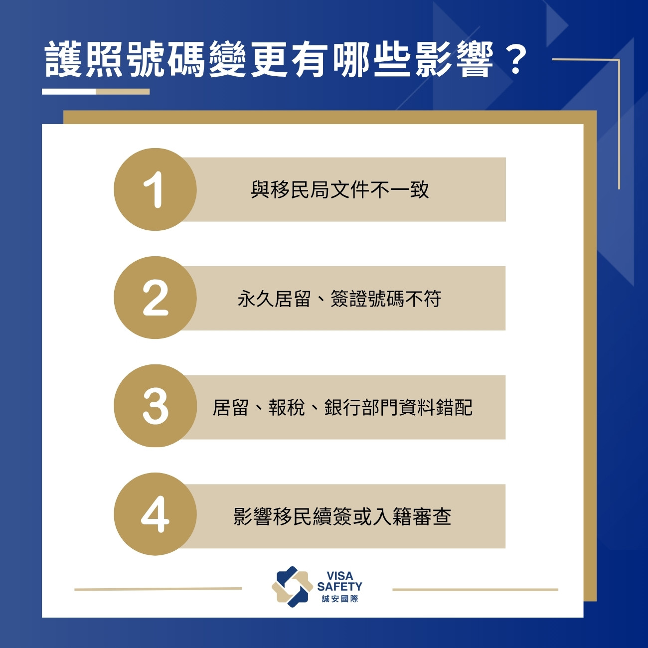 護照號碼會變嗎?申請移民護照號碼變了怎麼辦?3分鐘了解影響跟處理重點 1 護照號碼變更後對移民有哪些影響?