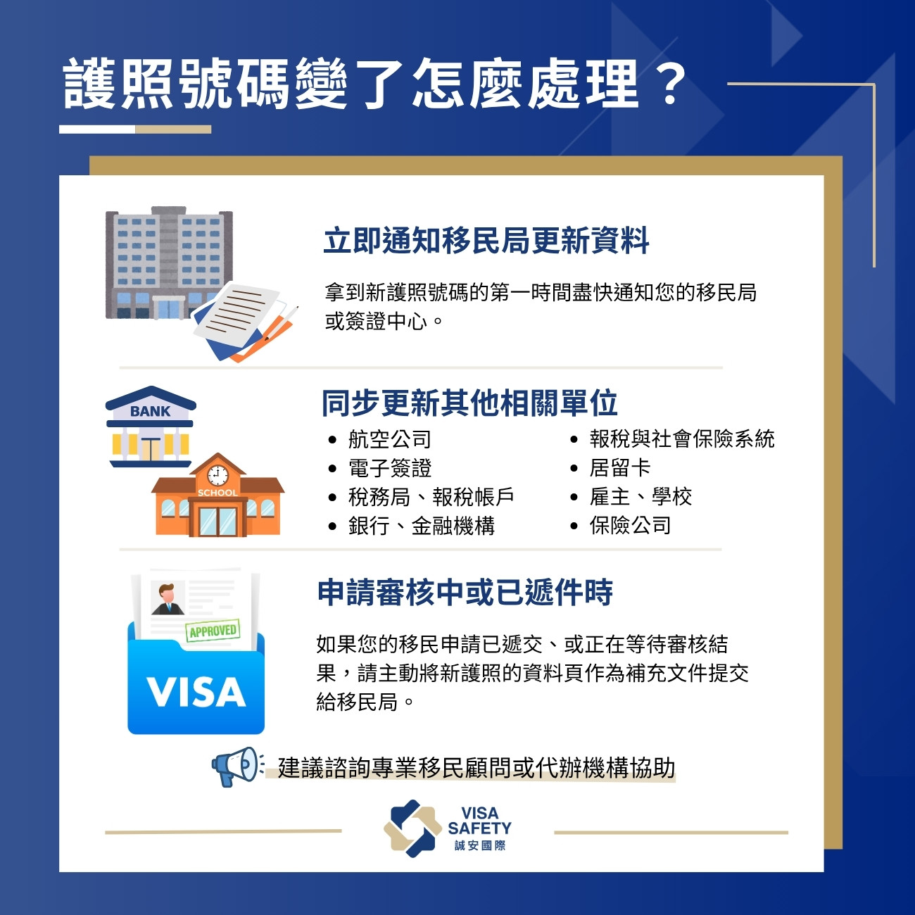 護照號碼會變嗎?申請移民護照號碼變了怎麼辦?3分鐘了解影響跟處理重點 2 護照號碼變了怎麼處理?